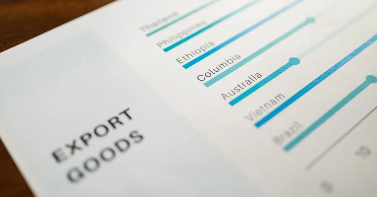 Comparatif des Formules Tout Inclus vs Service à la Carte
